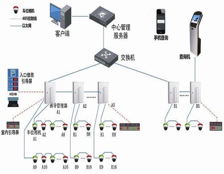 走进海康威视揭秘数字化发展之道